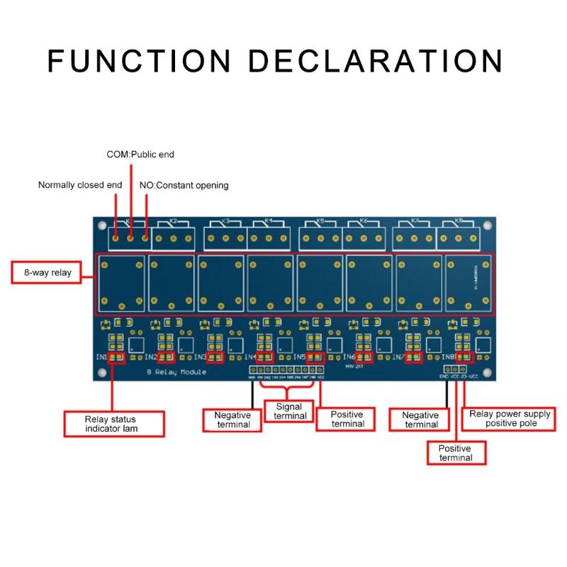 Multi Platform Supported 8 Channel Relays Module Relays Expansion Board 8-Way for Intelligent Home Developers 5V/12V/24V