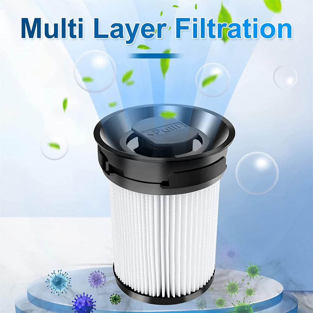 1 Set Fine Dust Vacuum Filter for Miele- TriFlex HX1 Cat and Dog Cordless Stick Vacuum Cleaners Series Replacement Part