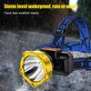 Portable Led Headlamp Rechargeable Outdoor Head-mounted Flashlight Torch Emergency Light For Night Fishing