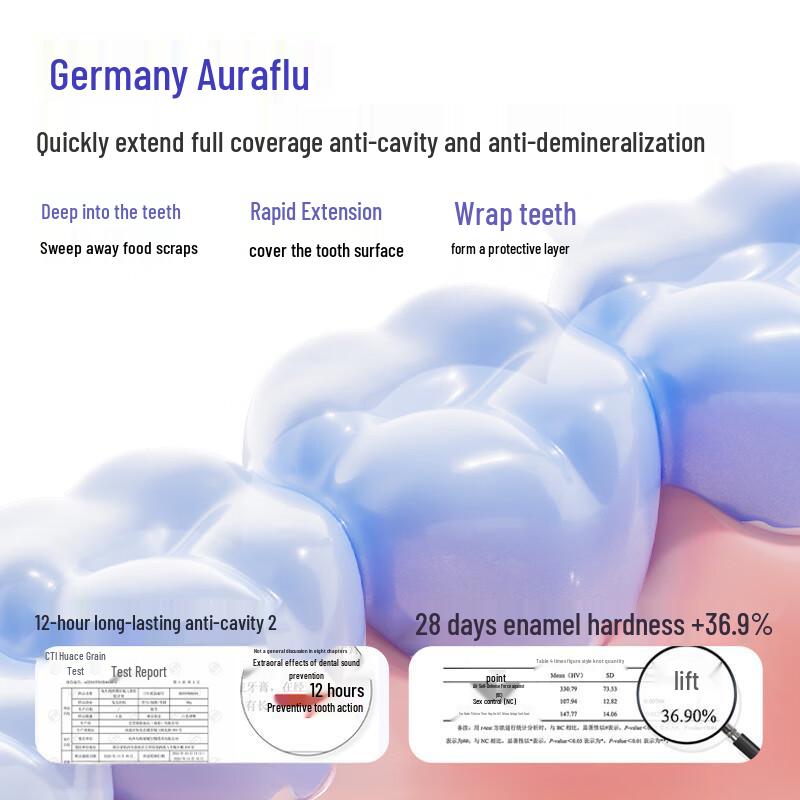 Tu Tou Ma Ma Kids Fluoride Anti-Cavity Toothpaste