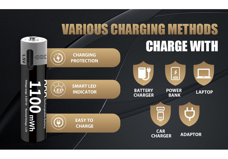 Rechargeable 1.5V 1100mWh AAA Battery with USB-C Cable for Toys, Remotes, and Clocks