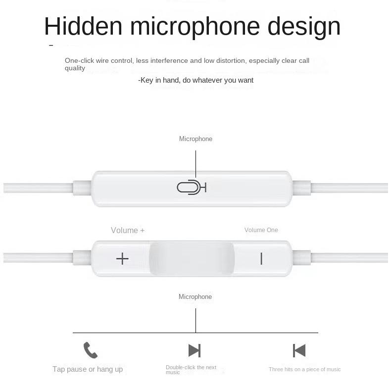Цифровой анализ проводных наушников Type-c для Huawei Xiaomi Samsung Google