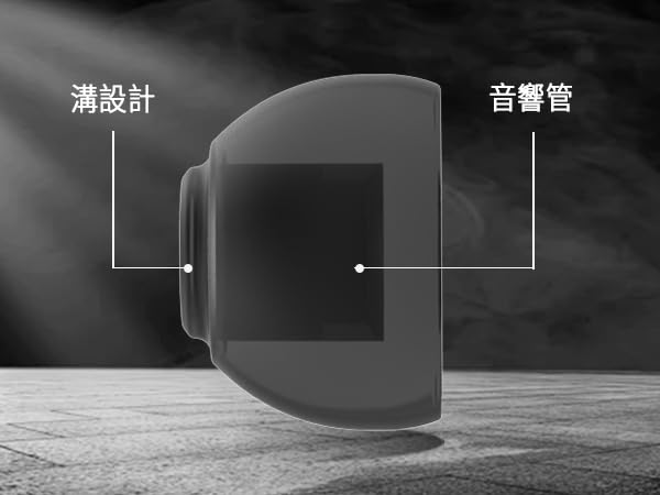 Yinyoo Stereo Monitor CCZ Melody Mix Canal Earphones Wired Earphone HiFi Sound Quality Chinese Earmon Headphones 2pin Recable Inner Ear Earphones