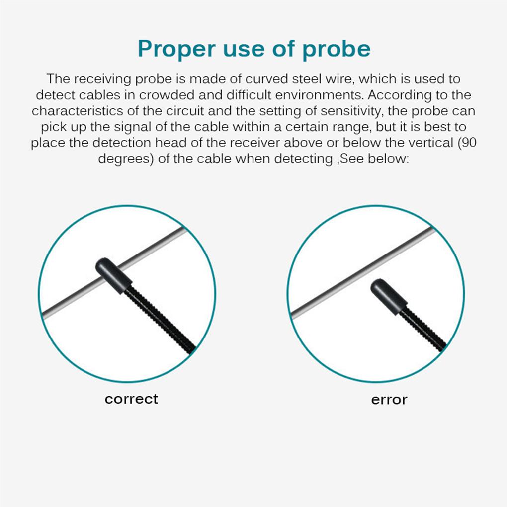 Ремонтные принадлежности для тестера цепей Практический инструмент для тестирования Текущий трассировщик