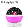 Starry Projector Night Light Rotating Sky Moon Lamp Galaxy Lamps Home Bedroom DecorationStarlight Christmas Lights for Kids Gift