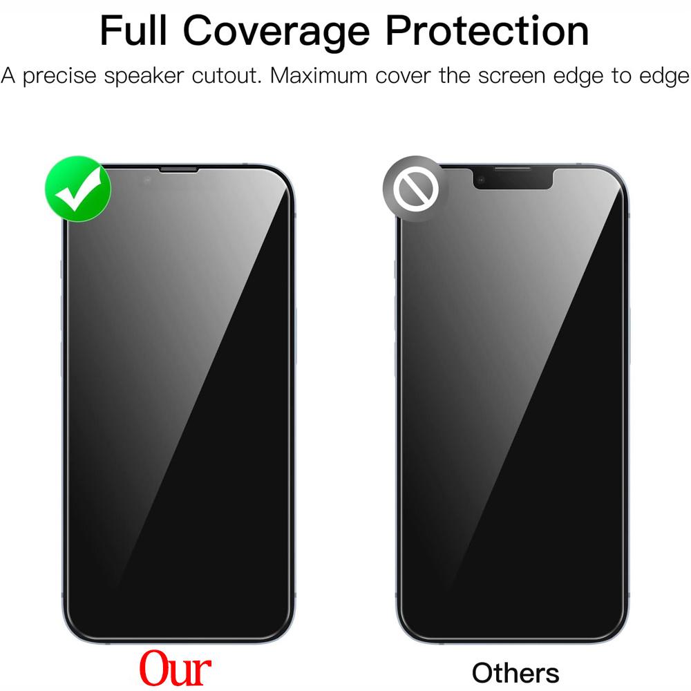 3 шт. закаленное стекло для iPhone 13 14 15 Pro Max защитное стекло для iPhone 11 12 Pro защитная пленка для iPhone 13