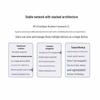 H3C S5500V2-52C-EI Enterprise Layer 3 Managed Switch
