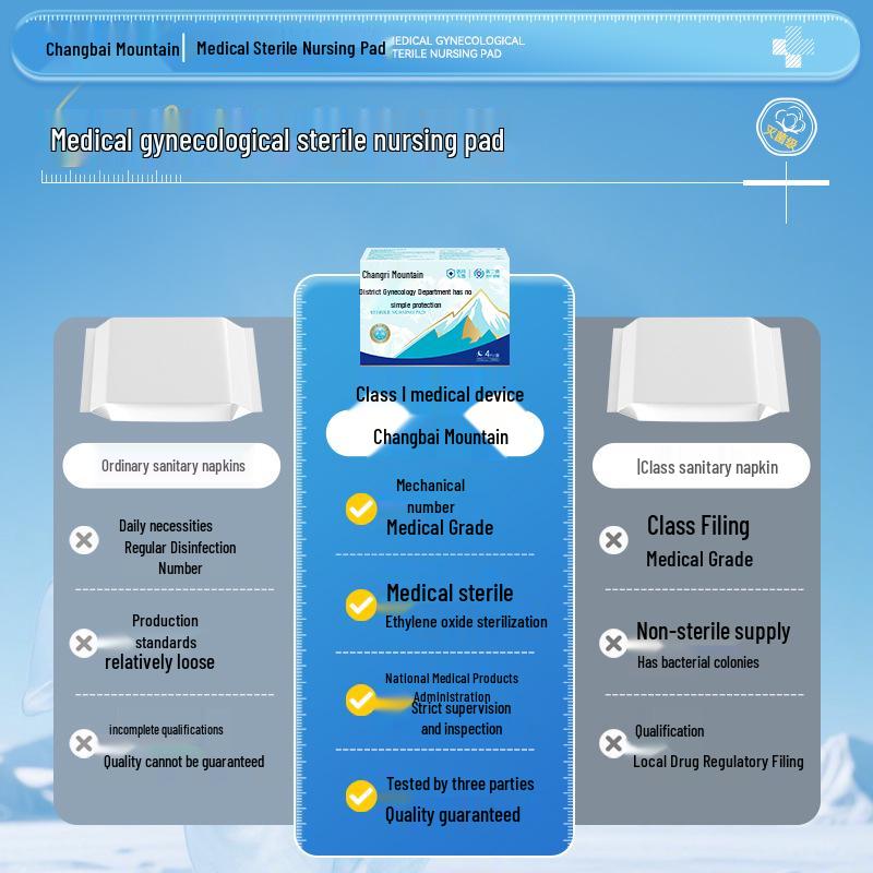 Медицинские менструальные прокладки Changbai Mountain - Стерильный уход для дневного и ночного использования