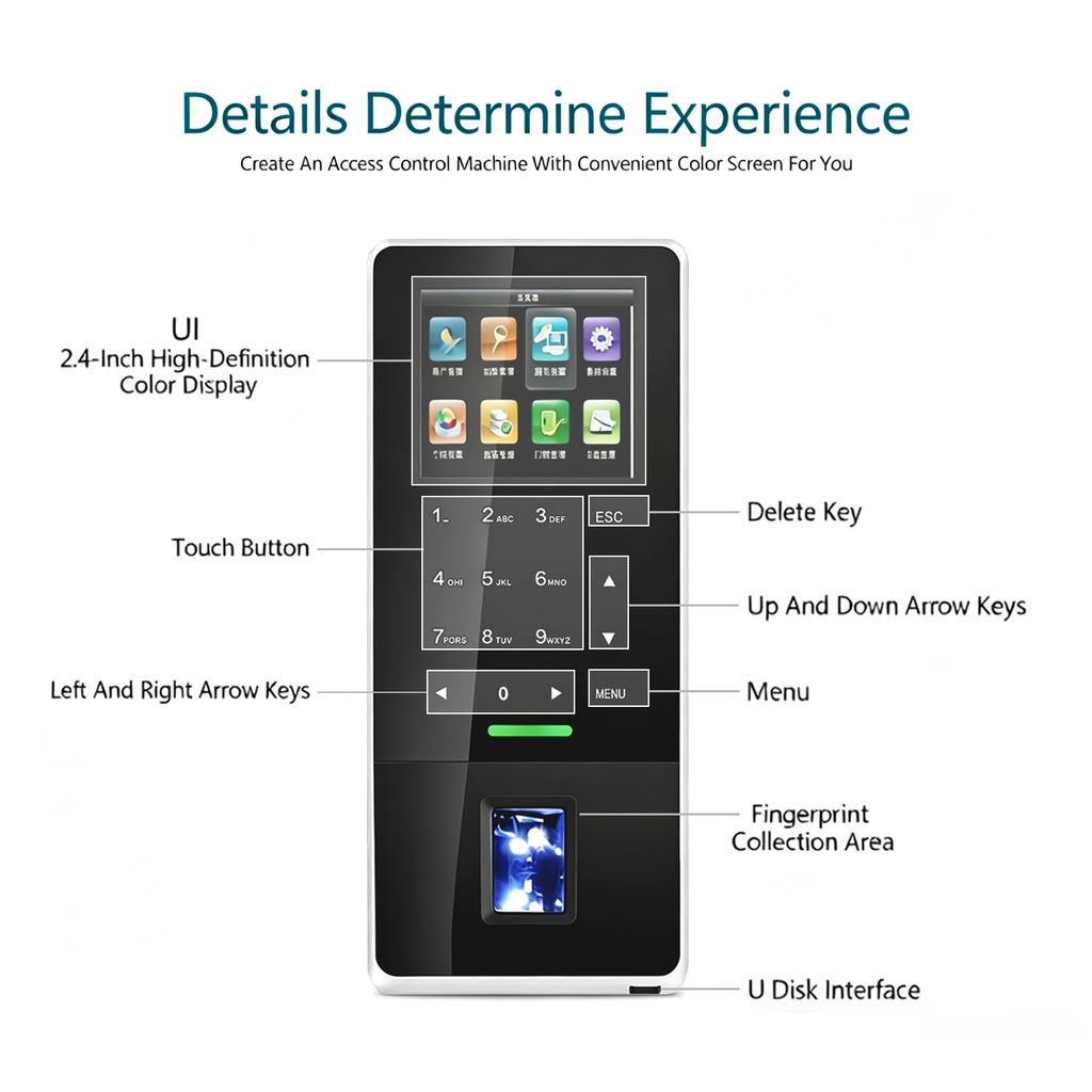 ZK Teco Free F22 Biometric Fingerprint Access Control Time Attendance Machine WiFi TCP/IP RFID ID/IC Card Optional for Office