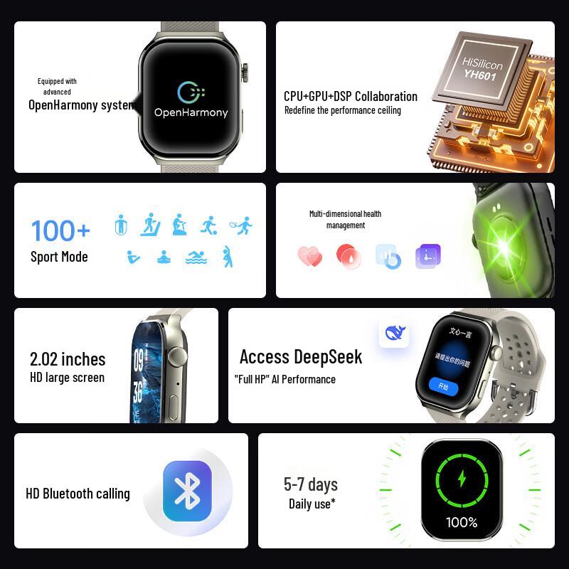 Newmine HarmonyOS Smart Sport Watch with Bluetooth Call & Health Monitoring (CN version)