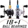 Fishing Reel 18 +1BB Baitcasting Reels Left/Right Hand Front Drag Spinning Reel Casting Fishing Reel