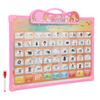 Thai English Language Reading Book Learning Ebook Voice Reading Book Educational Study Toy(Pink )