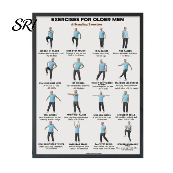 Seated Exercise Poster Chair Workout Chart Gentle Yoga Flow Diagram Movements Low Impact Guide for Seniors Beginners Mobility Exercises