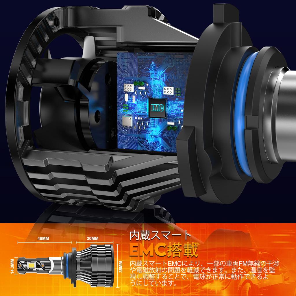 Светодиодная фара HB4/9006, Взрывной свет, Совместима с техосмотром, Переключение ближнего/дальнего света, Галогенный размер, 6x