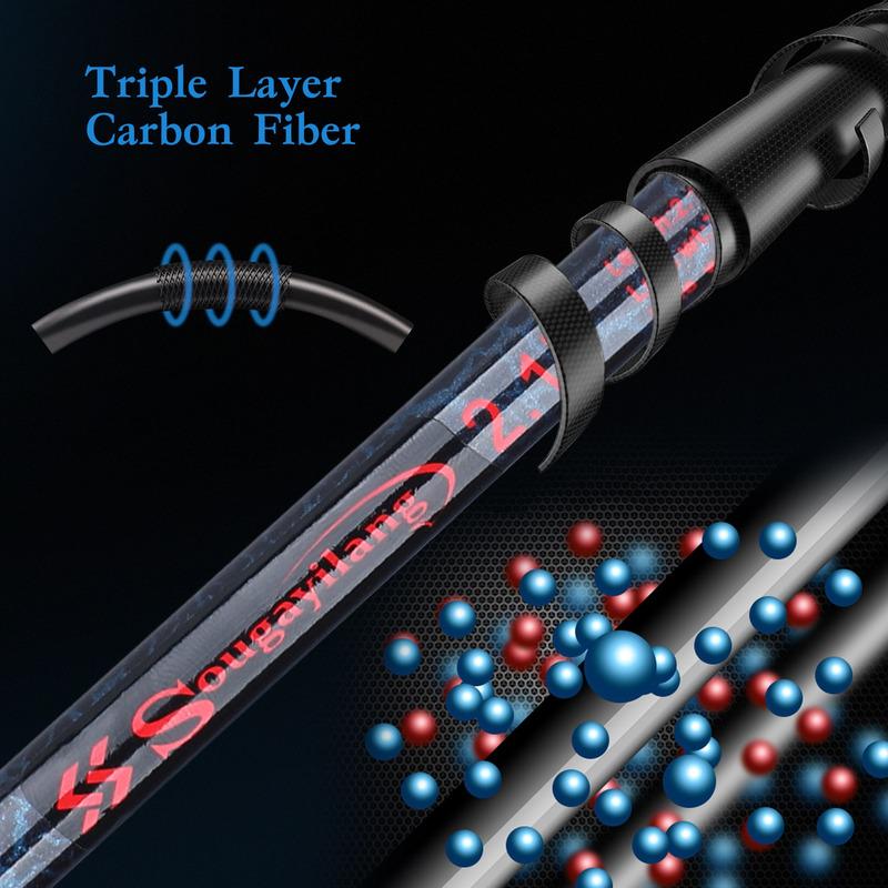 SOUGAYILANG Комбинированный набор катушек для удочек, 1,8–2,4 м, 5-секционная кастинговая удочка, кастинговая катушка 13 + 1BB