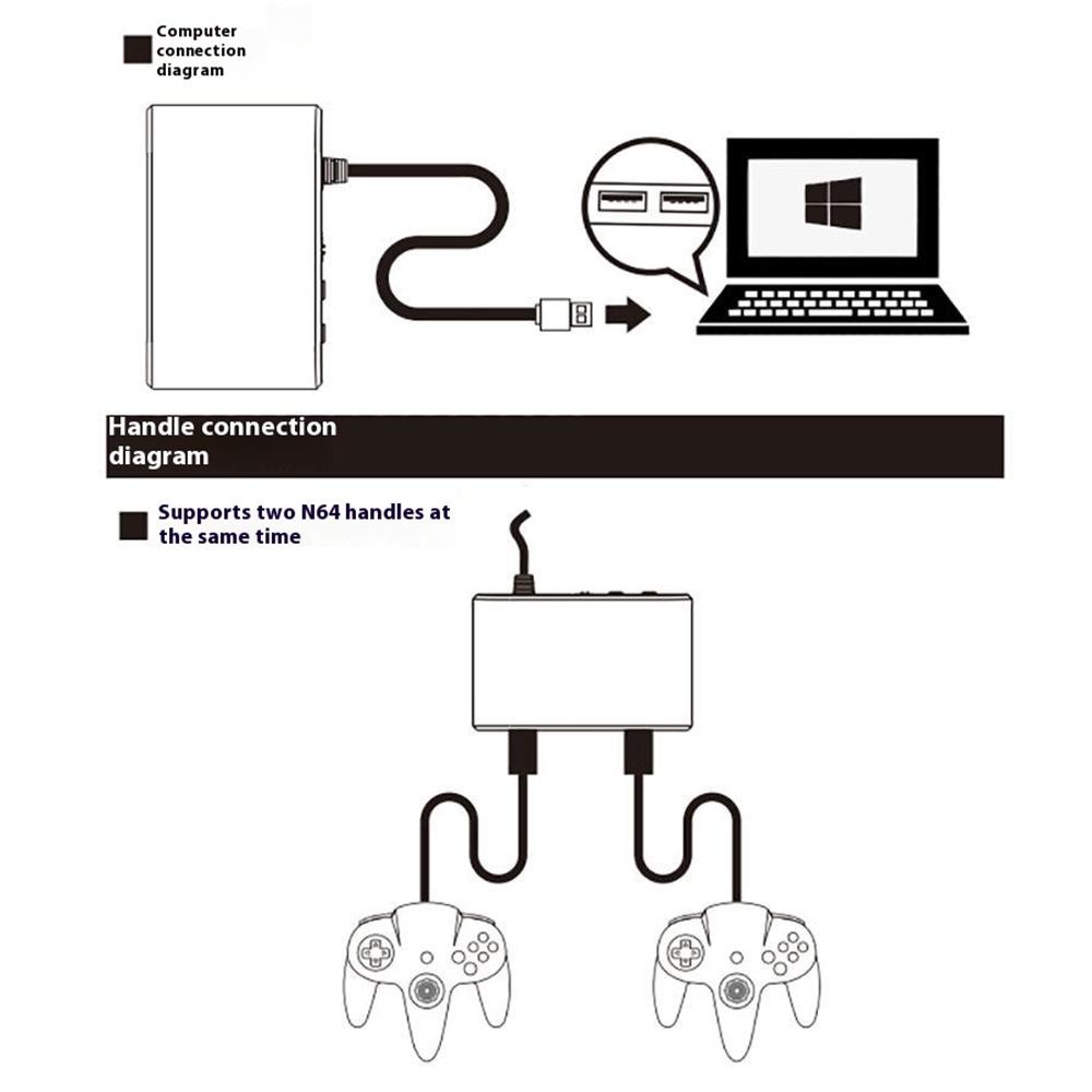 HONSON HS-N6420 For Nintendo Switch OLED USB Gamepad Adapter N64 Controller Converter