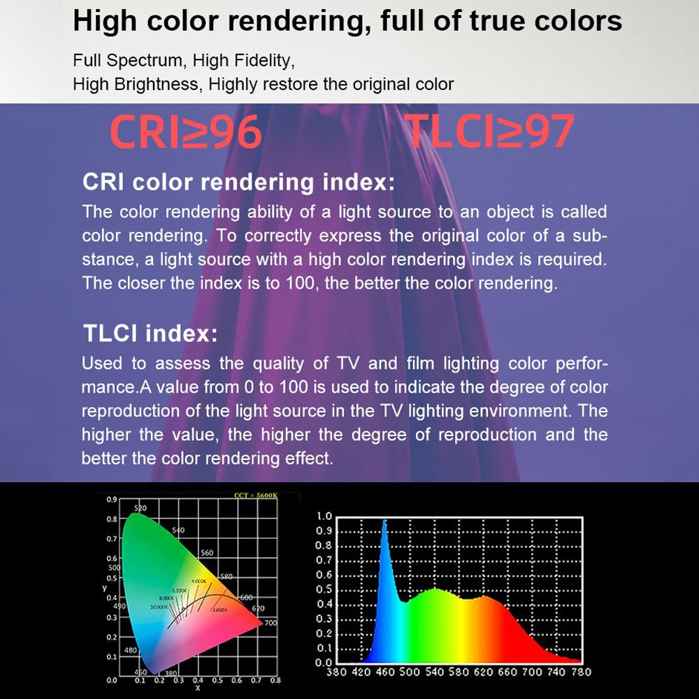 NiceFoto LV-2000A Двухцветный светодиодный светильник для видеосъемки, 200 Вт, высокая мощность для фотосъемки, 2700K-6500K, с регулируемой яркостью