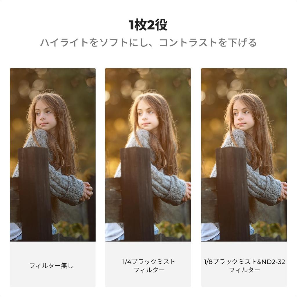 Фильтр Concept 49 мм Black Mist, многофункциональный фильтр 2 в 1, мягкий эффект, эффект ослабления света, переменный ND-фильтр, мягкий фильтр, 18-слойное нанопокрытие