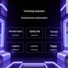 Счетчик банкнот Comet R1Pro C-Class Smart Voice с голосовым оповещением, штепсель CN (адаптер в комплекте)
