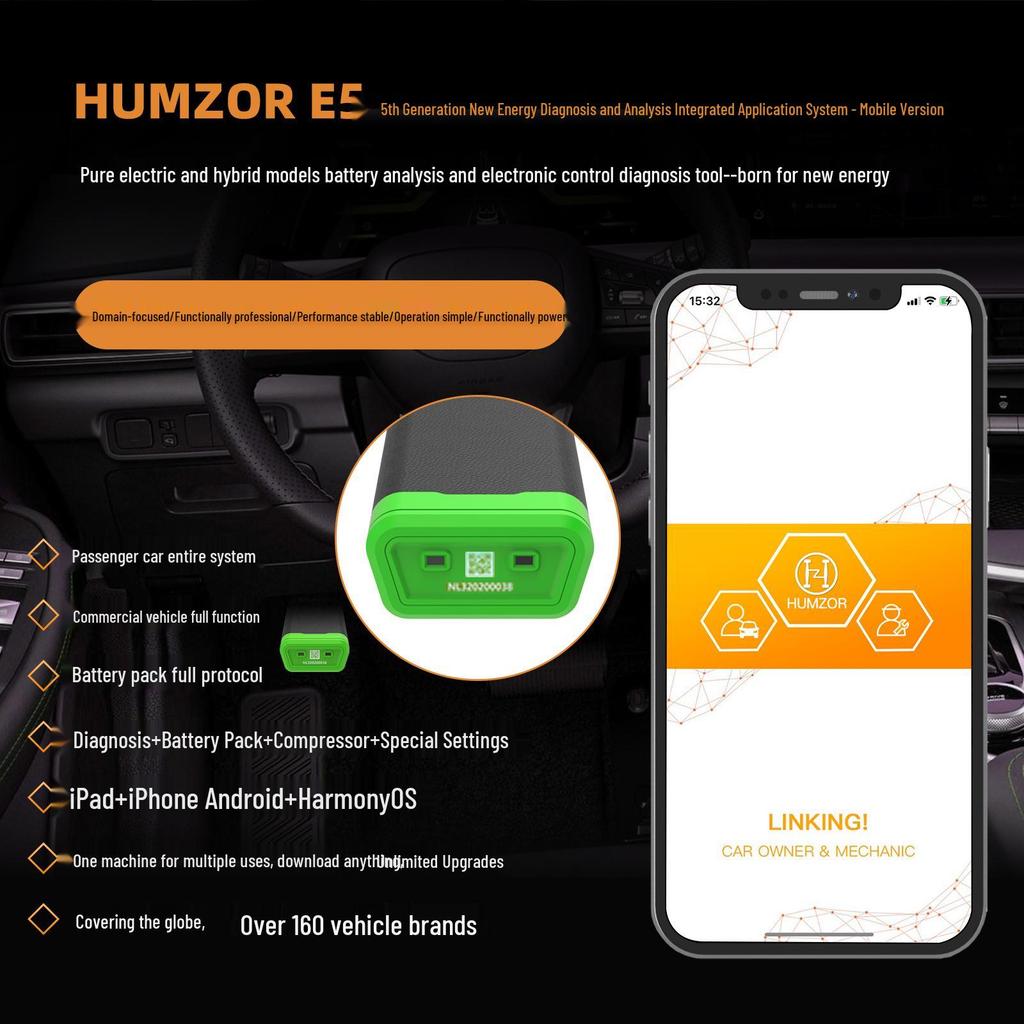 Comprehensive Tester for EV/Hybrid Fault Diagnosis and Battery/Compressor Detection