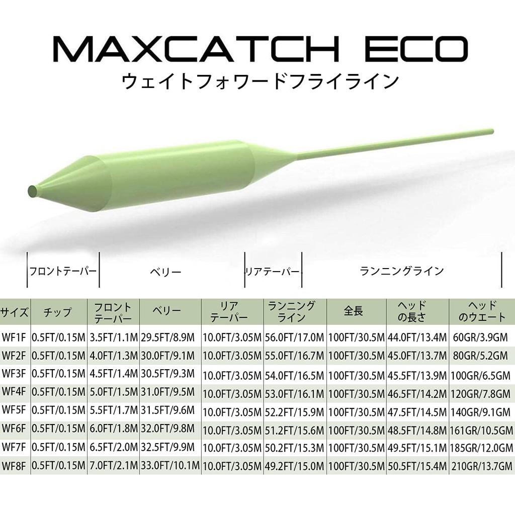 Maxcatch WF fly line 100ft yellow, orange, teal blue, moss