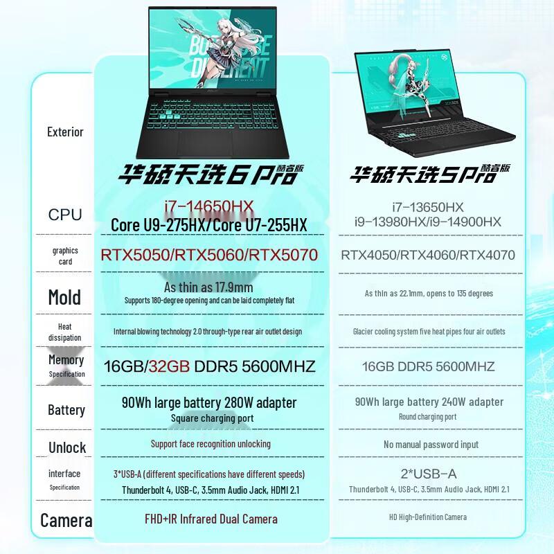 Asus Игровой ноутбук Tianxuan 6 Pro 16 дюймов (Китайская версия)