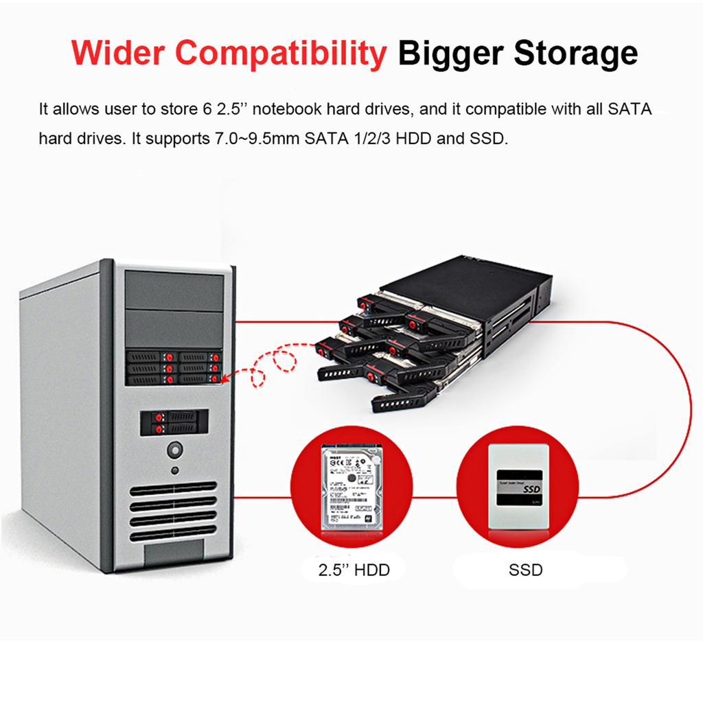 OImaster 6-слотовый мобильный бэкплейн для поддержки 2,5-дюймовых HDD/SSD с вентилятором, блокировкой, горячей заменой 6 Гбит/с