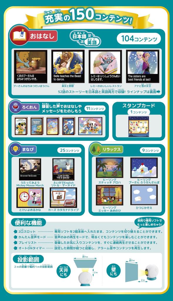 SEGA FAVE DREAM SWITCH DX Set Disney & Pixar Characters [2025 Model]