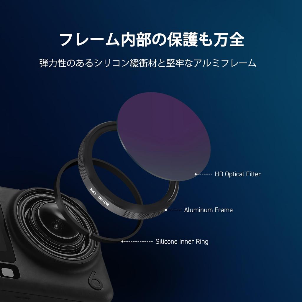 Набор ND-фильтров для DJI Osmo Action 6, набор H&Y (ND8, ND16, ND32) - 3 шт (DJI-A6NK)