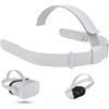 Head Strap for Oculus Quest 2 Headset, Replacement Head Strap Compatible with Meta Quest 2 Headstrap& Oculus Quest 2