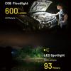 NITECORE NWL20 Auto Repair Lamp Flashlight Multifunctional Triple Output Work Light Headlamp Floodlight Spotlight