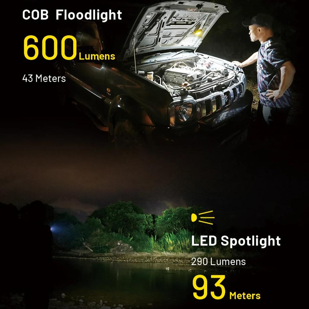 NITECORE NWL20 Auto Repair Lamp Flashlight Multifunctional Triple Output Work Light Headlamp Floodlight Spotlight