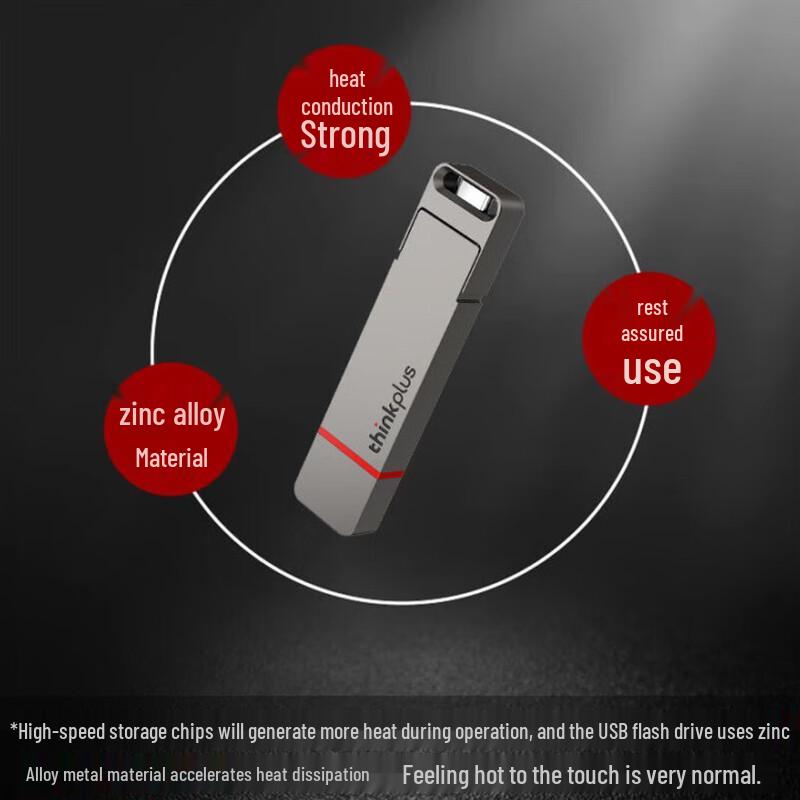 Lenovo Двухстандартный USB-накопитель Thinkplus TU200pro
