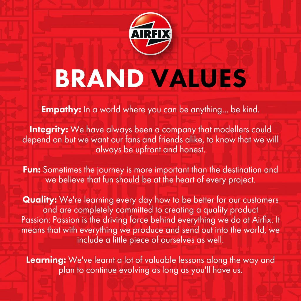 Airfix 1/72 Авиация Королевского флота Fairey Swordfish Mk.1 Пластиковая модель X-4053B