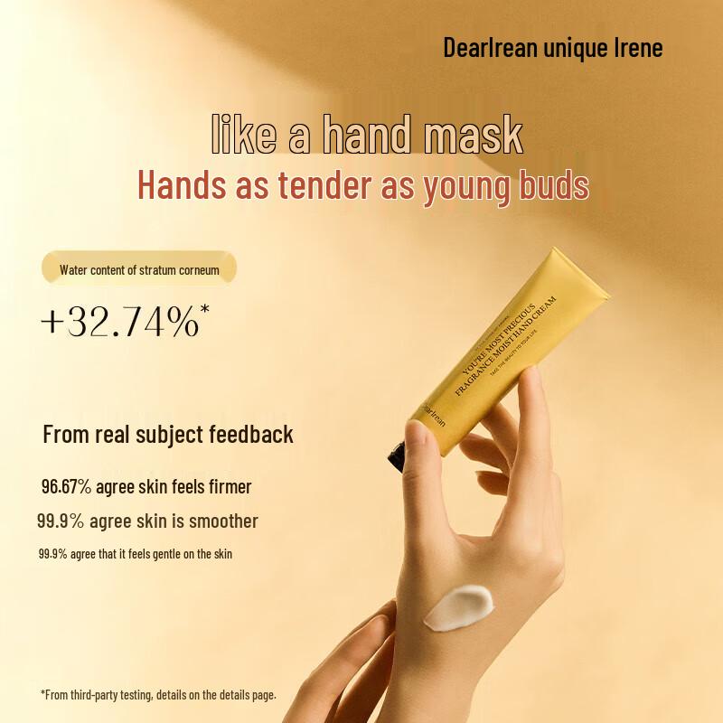 Dear lrean Hand Cream Gift Set