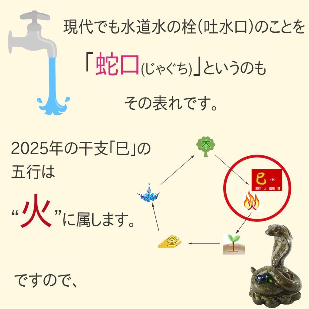 Zodiac Figurine Snake 2025 Prayer for Good Luck Zodiac Figurine Turns Into Gold Snake for Praying for Financial Luck Snake Snake Bringing Money and