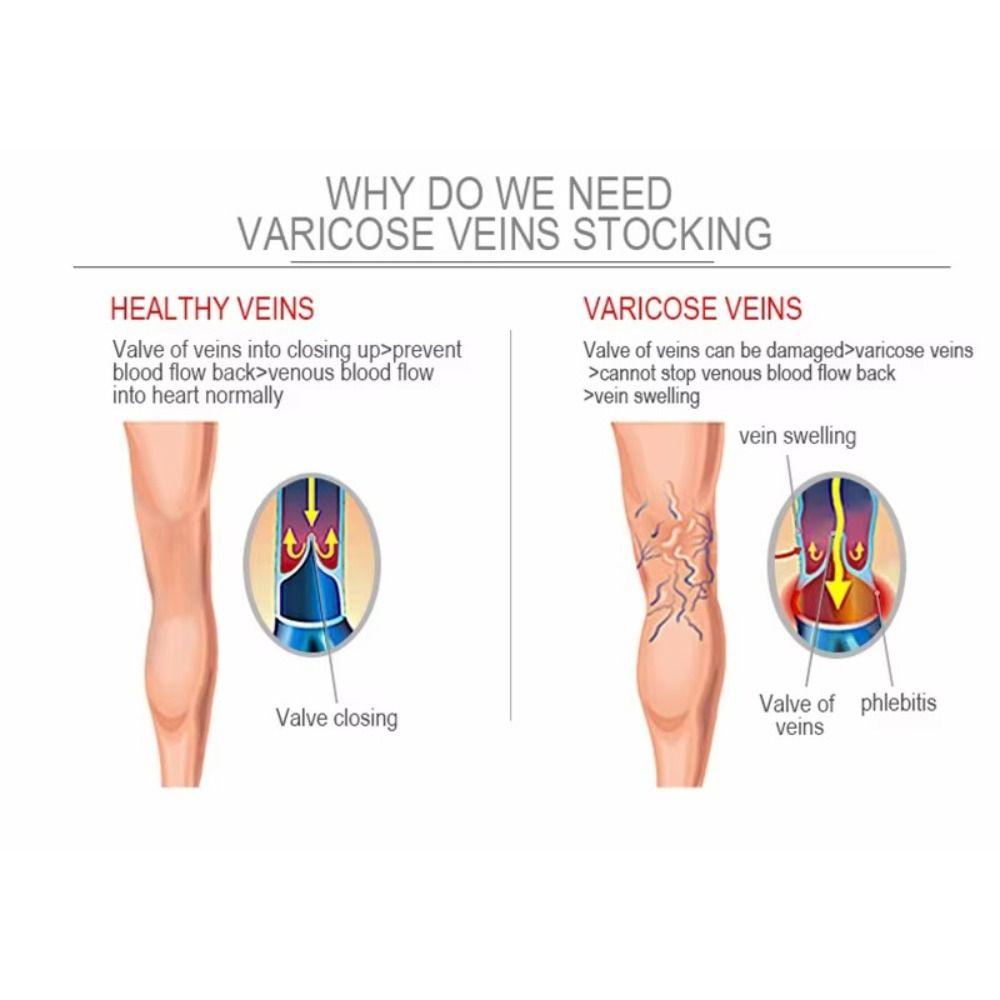 Однотонные компрессионные носки эластичная поддержка ног гольфы модные облегчение боли женские мужские