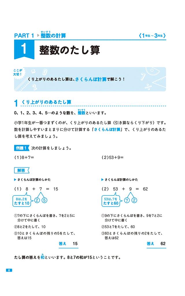 A Book That Clearly Explains All the Math You Need To Know for Six Years of Elementary School [Revised Edition]