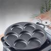 Efficient Fried Eggs Pot Non-Stick Ham Pans Multipurpose 7 Hole Omelette Pan  Meatloaf