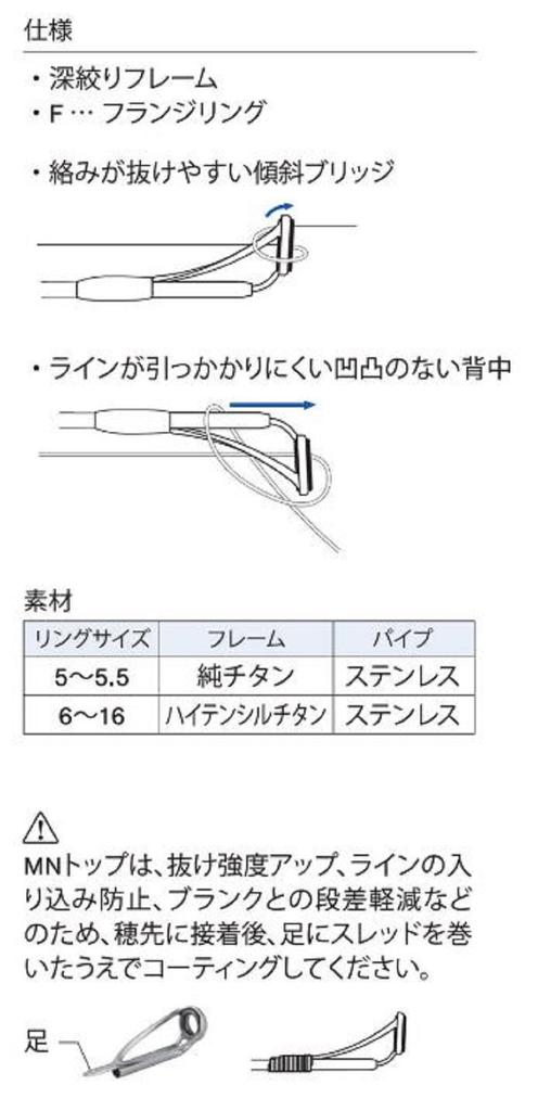 Fuji T-MNST Size 6-2.6C Rod Top Guide Titanium Frame SIC X 1 (0526)