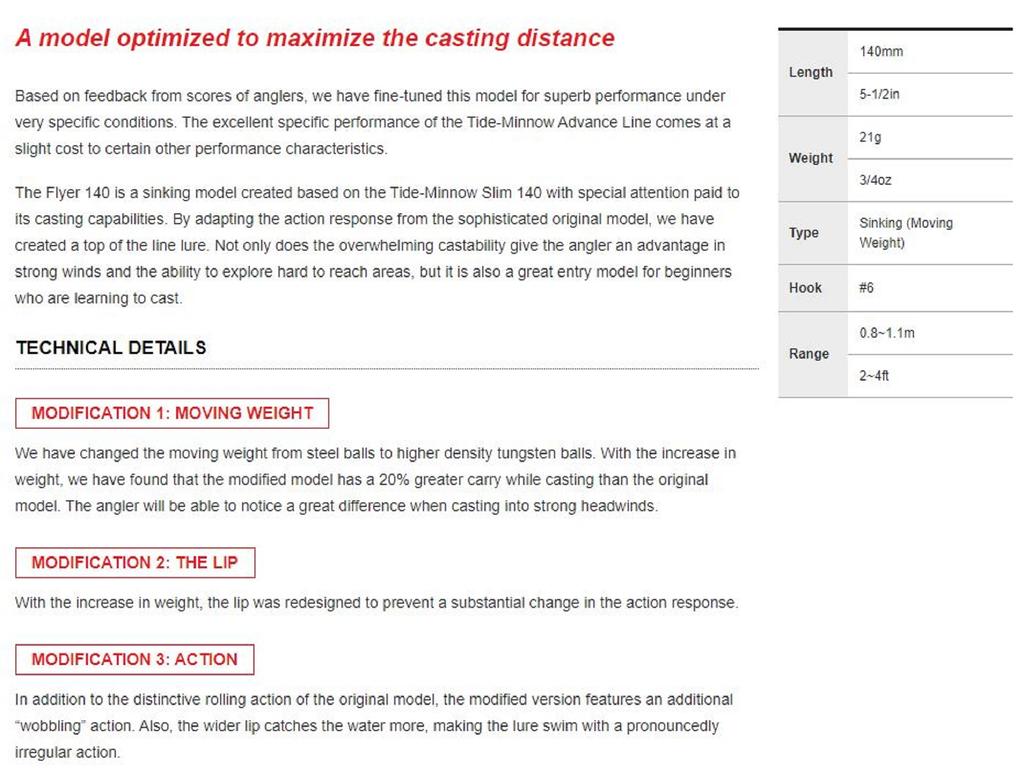 DUO Тонущая приманка Tide Minnow Flyer Slim 140 AFA0116 (9831)