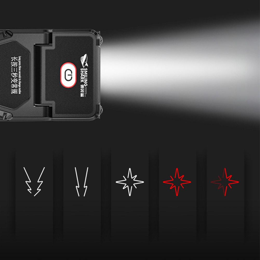 Светодиодный налобный фонарь с клипсой на кепке Exploration Induction