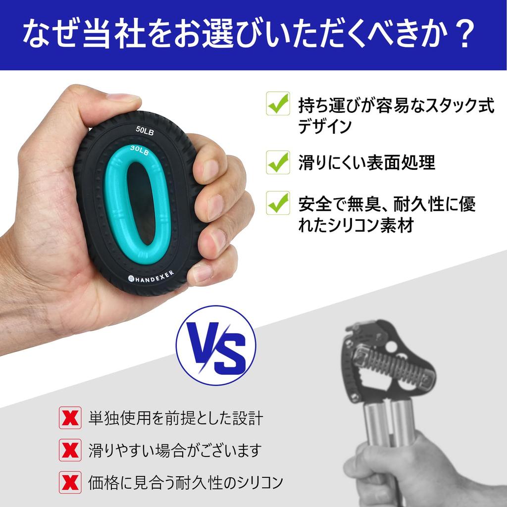 Handexer Тренажер для силы хвата, Хват, Кисть, Пальцы, Миофасциальный хват, Укрепление, Подарок, Тренажер, Кольцо, Хват, Укрепление, Упражнение, Реабилитация,