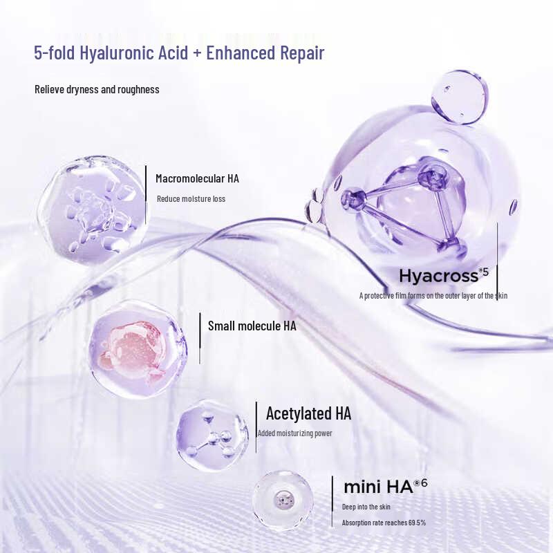 Сыворотка с гиалуроновой кислотой Runheyan