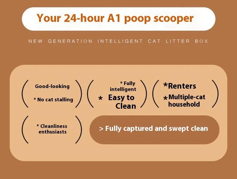 Hot promotion 11L Large Capacity Smart App Control Open-top Automatic cat - Box Basin with Dual Safety Sensors Self Cleaning