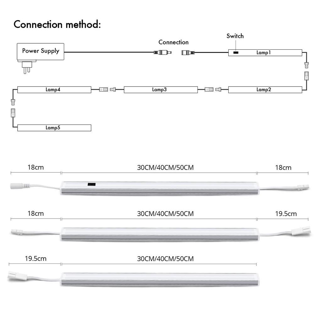 EU Power Supply LED Light Under Cabinet Light Bar Lamp Lumiere LED Closet Light 12V Hand Sweep Lights Motion Sensor Bedroom Kitchen Light