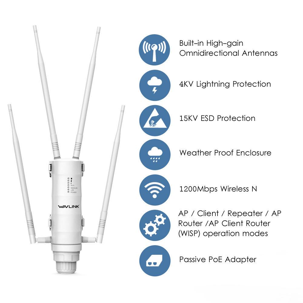 WAVLINK AC1200 Уличный двухдиапазонный WiFi-маршрутизатор и точка доступа с высокой мощностью