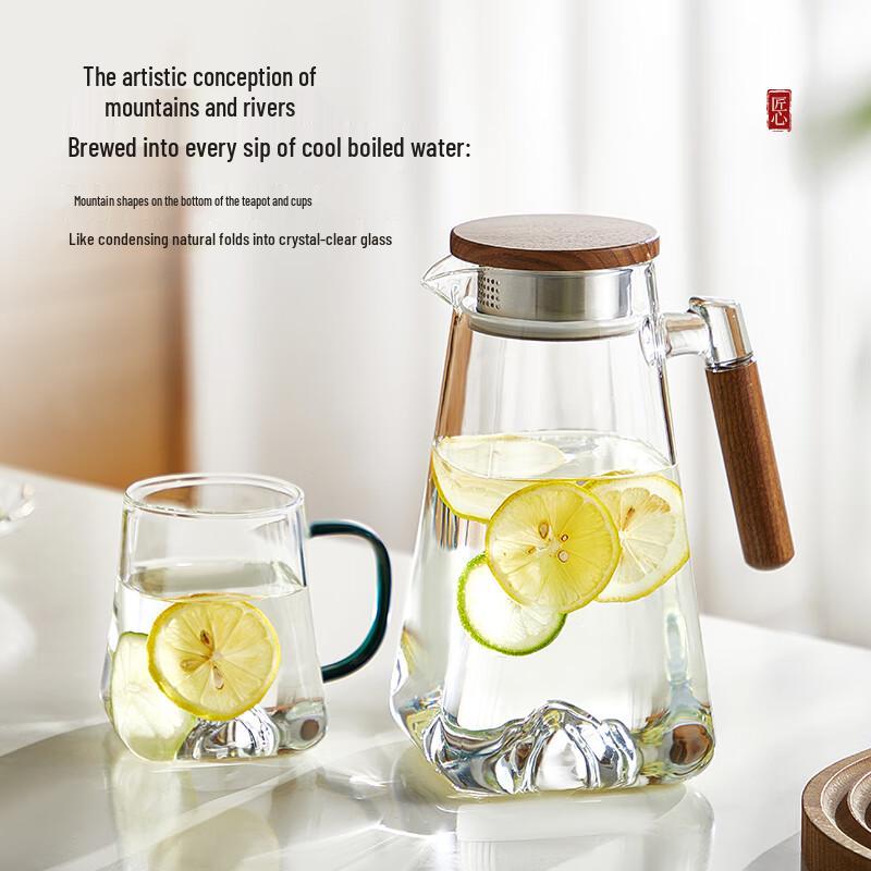 Боросиликатное стекло для напитков Yihucha