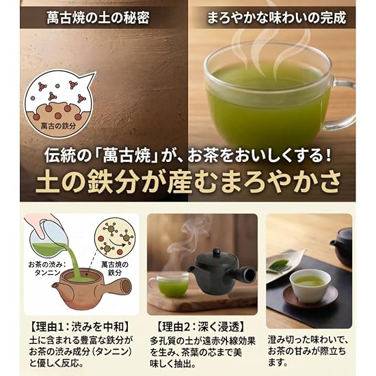 Kyusu Teapot Banko-yaki Made in Japan [ Excellent Pouring / 320ml ] Drip-free Pouring Kyusu Kitsusak
