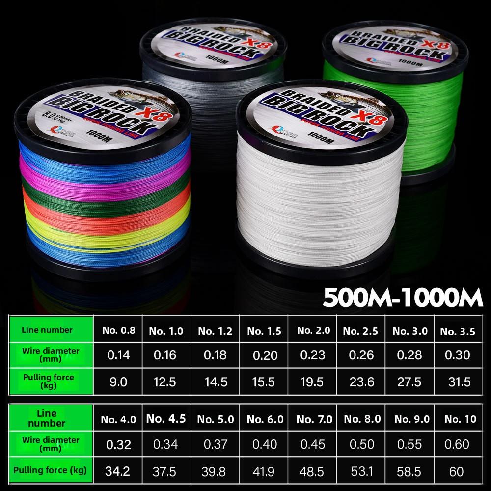 Qianxi Lang 1000-meter 8-strand Braided PE Fishing Line Lure Long-distance Casting; China-Origin 6 Per Box Packaging